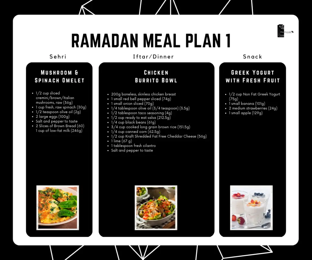 ramadan meal plan for weight loss