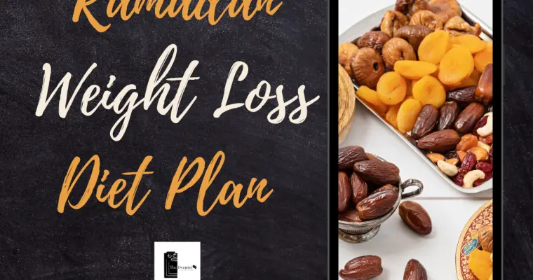 Ramadan Meal Plan For Weight Loss