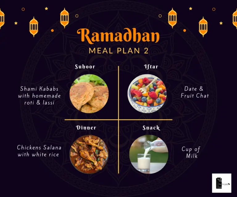 ramadan-weight-loss-diet-plan-pakistani-recipes-the-ovenist