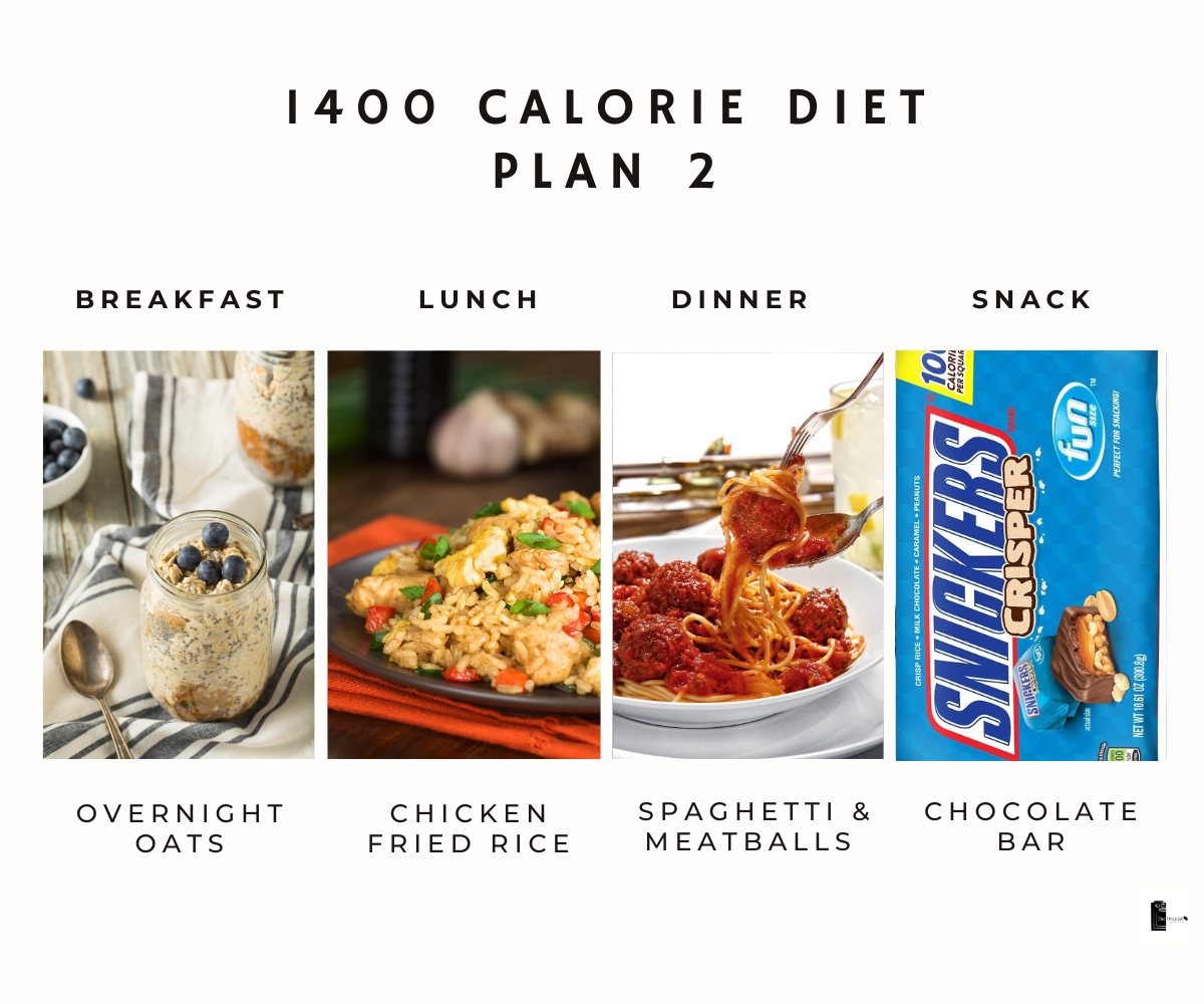 1400-calorie-diet-plan-healthy-eating-plan-for-weight-loss-the-ovenist