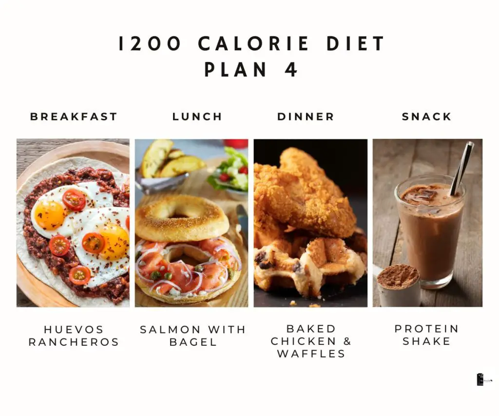 simple 1200 calorie meal plan