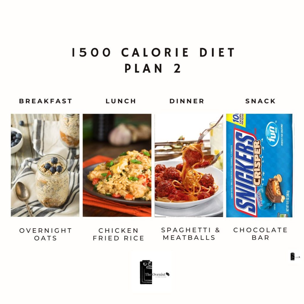 1500 calories a day meal plan
