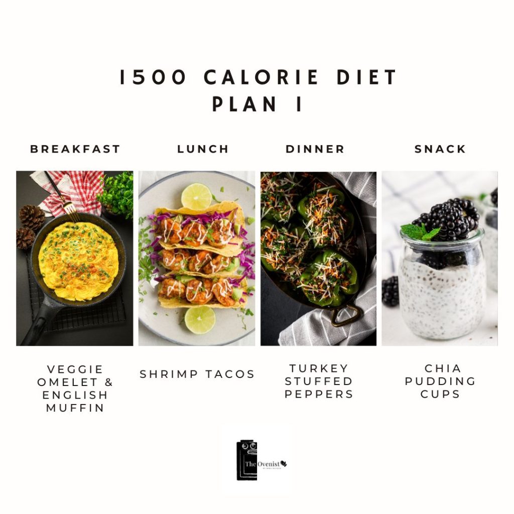 1500 calories a day meal plan