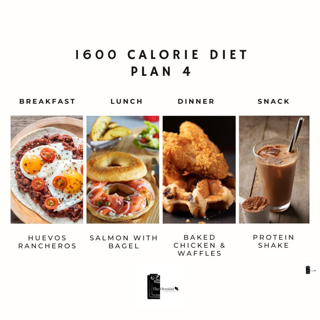 1600 calories a day meal prep menu