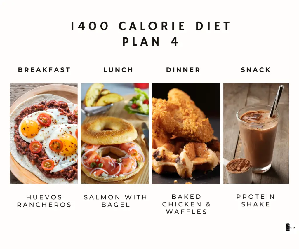 1400 calorie meal plan high protein