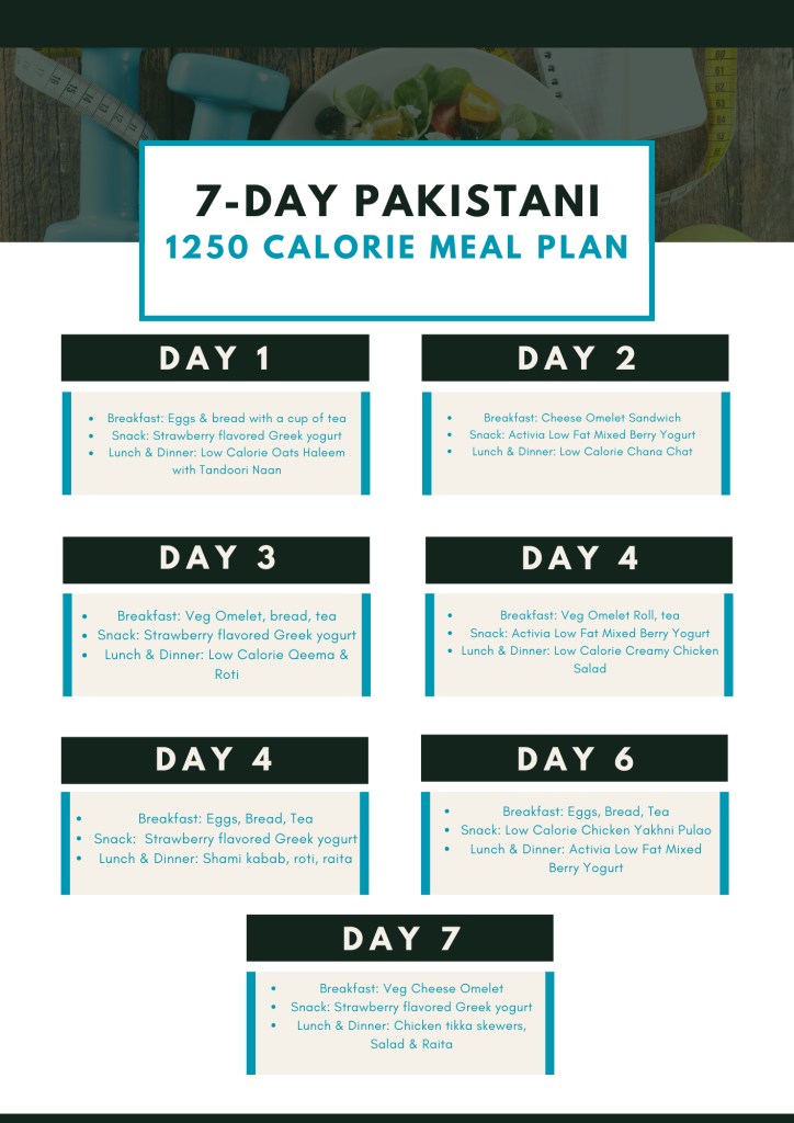 7 day pakistani meal plan for weight loss