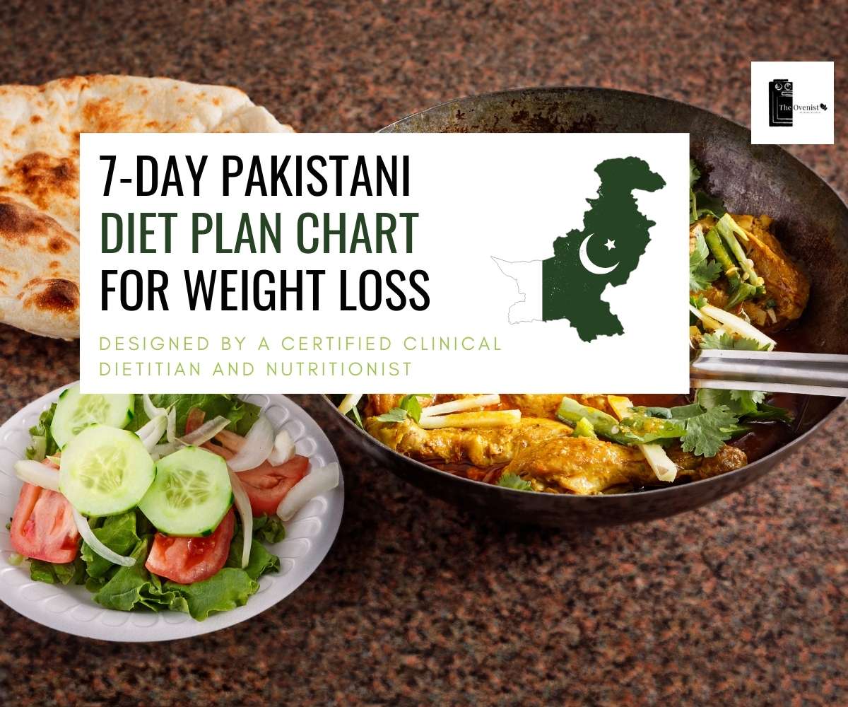 Pakistani Diet Plan Chart | 7-Day Printable Meal Plan